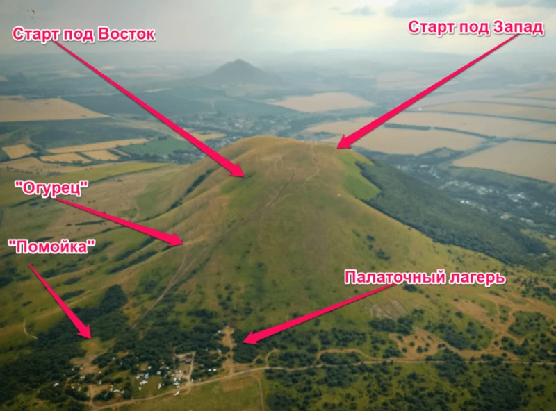 Парапланерные места на Юце